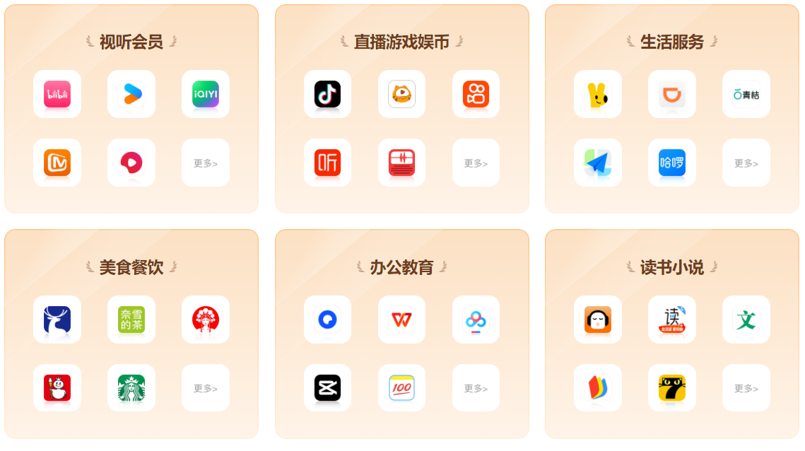 影视会员权益管理新时代:数字权益网与七七货源网虚拟卡官网深度解析